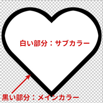 クリスタ パターンブラシの作り方を解説 オリジナルブラシで個性を出そう おえかきの庭