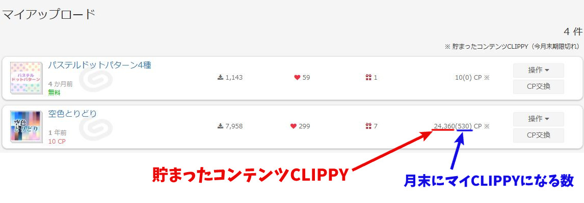 コンテンツクリッピー残高確認