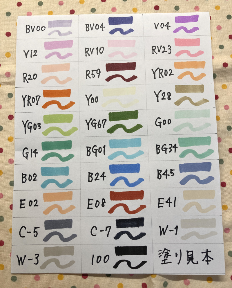 コピックの塗れた色サンプル