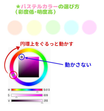 パステルトーンの解説