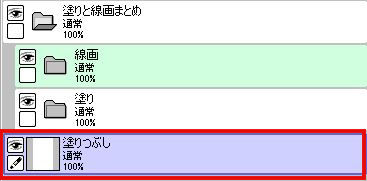 5分でできる Saiで描いたキャラクターにフチをつける方法 選択範囲を活用 おえかきの庭