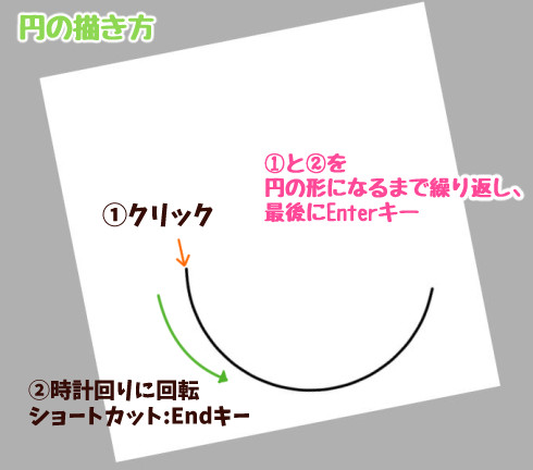 Saiのペン入れレイヤーで 図形の描き方を解説 四角 円 三角 おえかきの庭